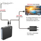 DVB-T2 HD 1080P Ricevitore Digitale Terrestre with HDMI/AV