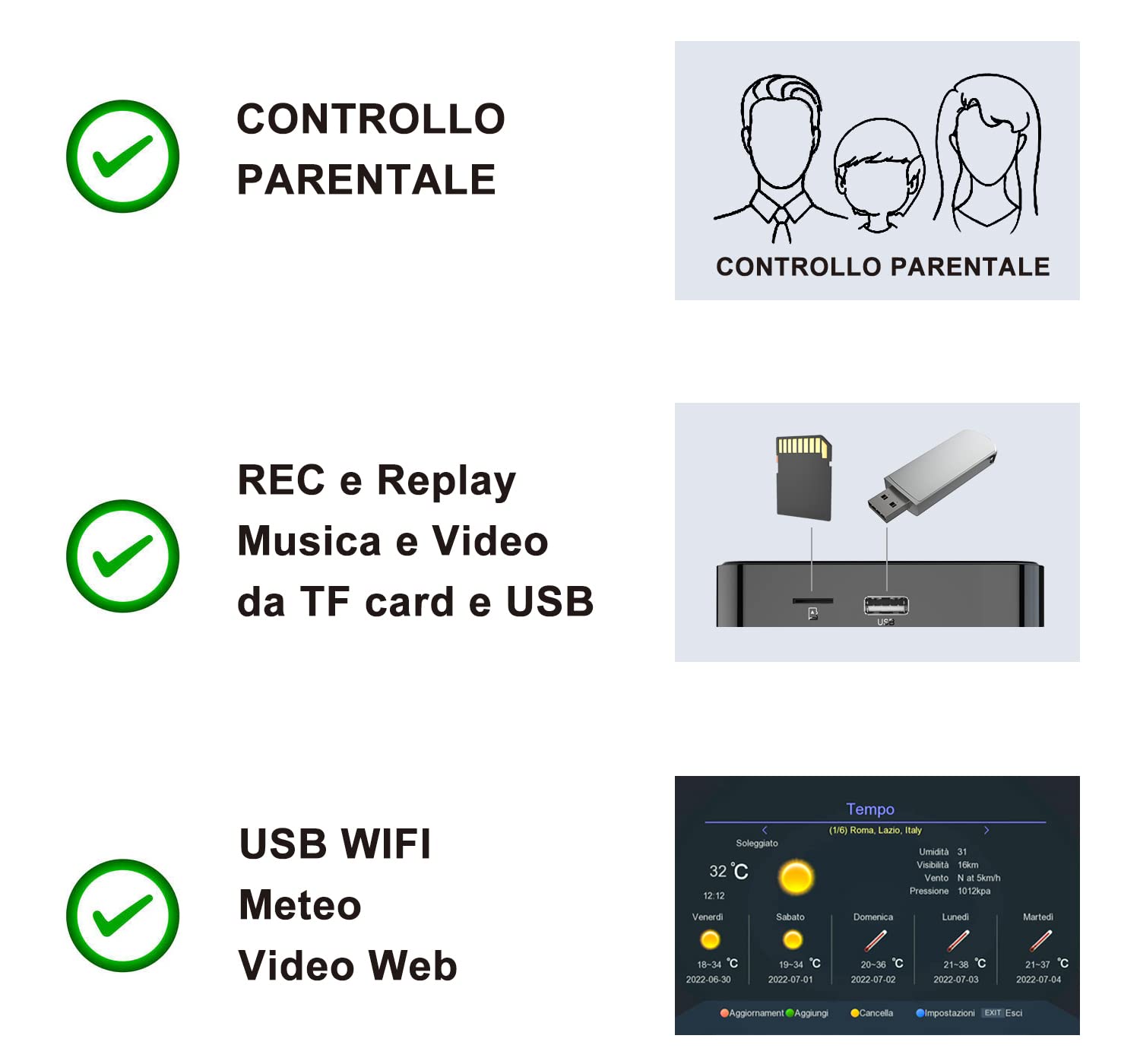 REC e Replay Musica e Video da TF card e USB